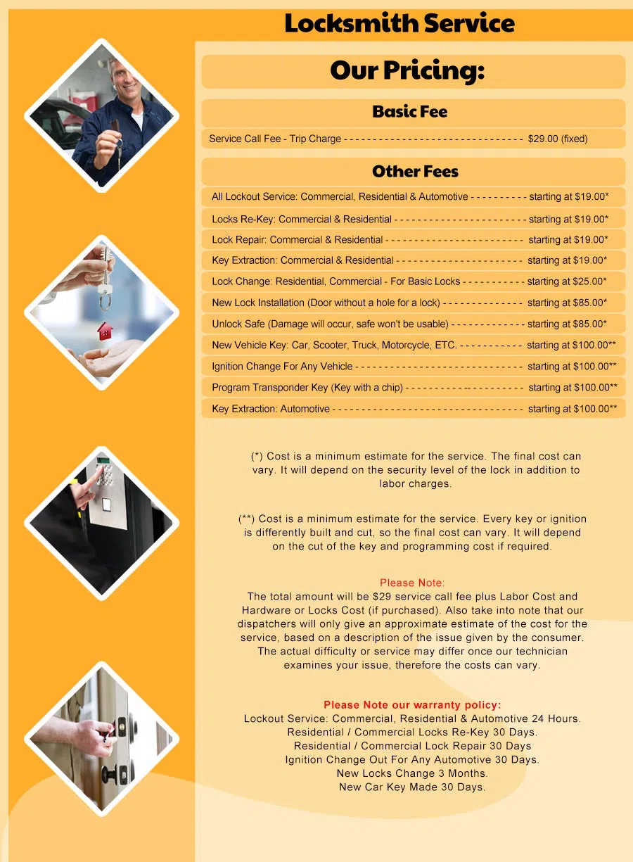 Ocean Ridge FL Locksmith Store, Ocean Ridge, FL 561-516-5176